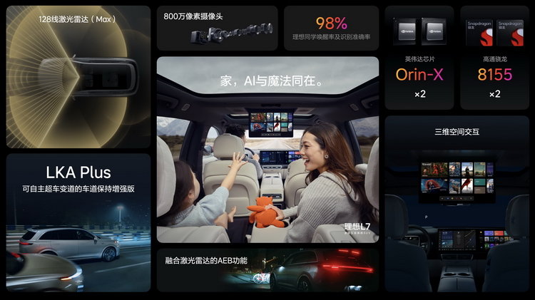家用大五座SUV理想L7售價(jià)31.98萬(wàn)起，目標(biāo)瞄準(zhǔn)寶馬X5