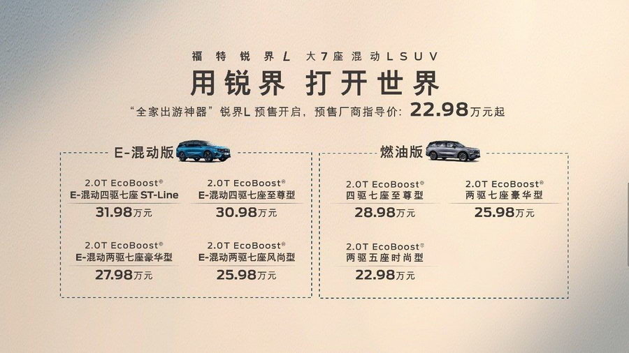 預(yù)售22.98萬起的福特銳界L配置拉滿，把想要的都給你