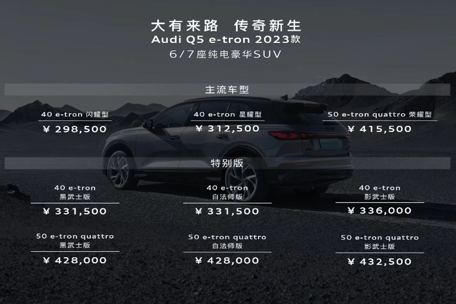2023款奧迪Q5 e-tron上市，售價(jià)29.85-43.25萬元