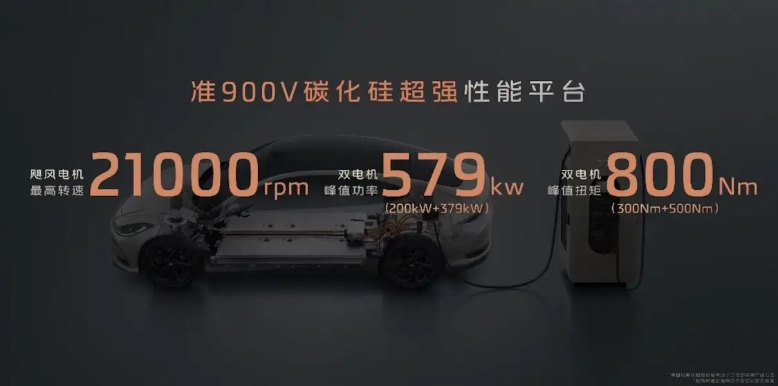 全系激光雷達(dá)/首搭固態(tài)電池,智己L6正式上市，售21.99萬起
