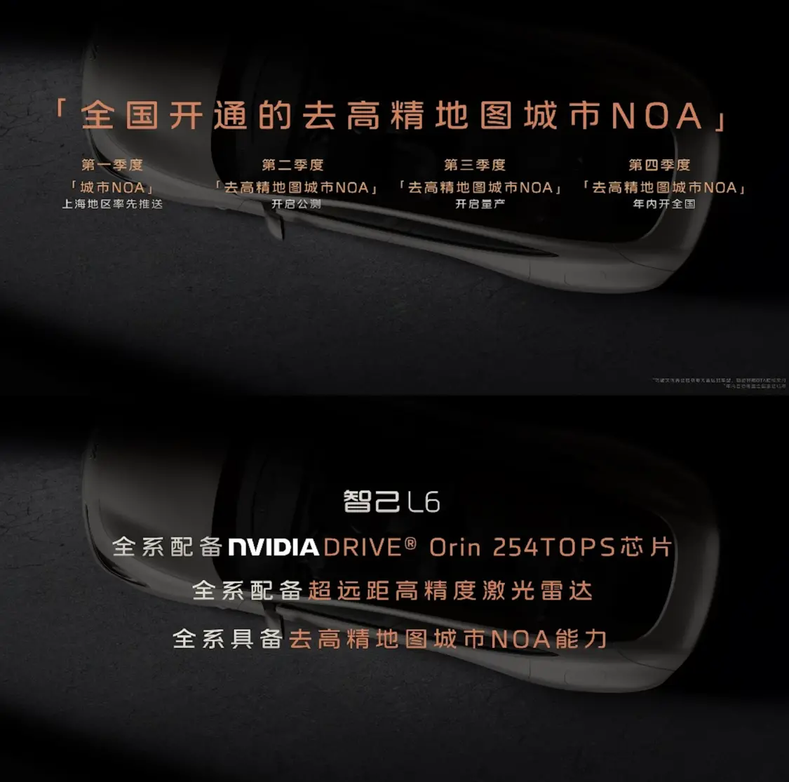 全系激光雷達(dá)/首搭固態(tài)電池,智己L6正式上市，售21.99萬起