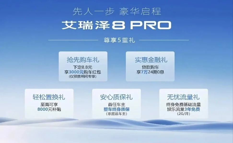 奇瑞艾瑞澤8 PRO開(kāi)啟預(yù)售，1.6T車(chē)型預(yù)售價(jià)11.99萬(wàn)元起