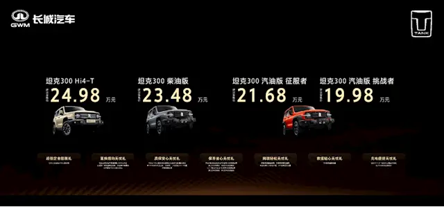 2025款坦克300正式上市，售價(jià)19.98萬起