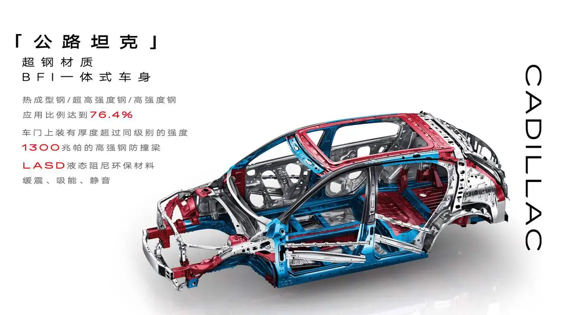 新款凱迪拉克XT4上市 智能交互升級(jí)/全款一口價(jià)15.99萬(wàn)元起