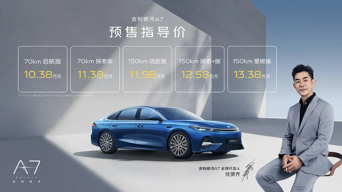 吉利銀河A7預(yù)售價10.38萬元起 綜合續(xù)航超2100km