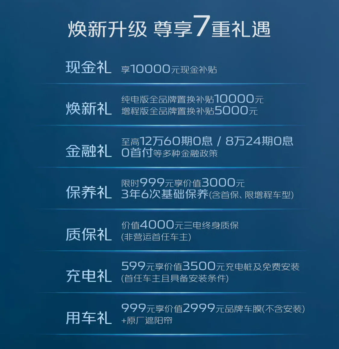 長安啟源A07超長藍(lán)鯨純電版/增程版上市 權(quán)益價(jià)12.99萬元起