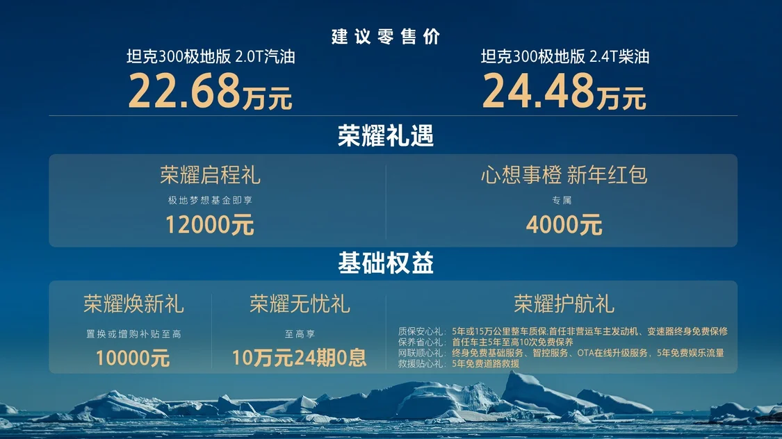 為冰雪極寒越野而來 坦克300極地版上市，售價(jià)22.68萬元起