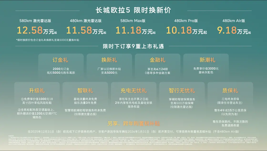 長城歐拉5正式上市，限時換新價9.18萬元起