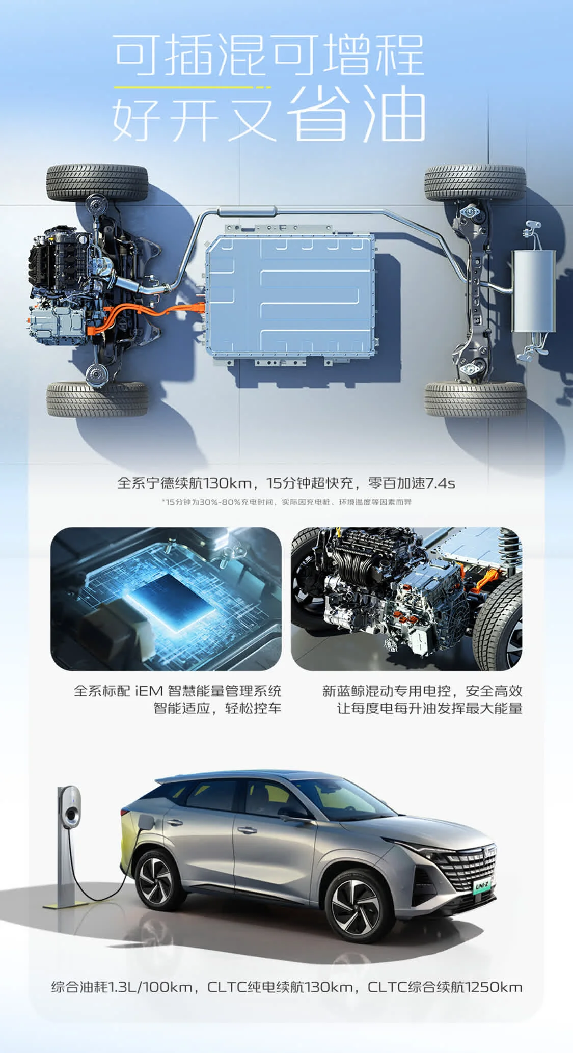 配寧德時代電池/130km純電續(xù)航 26款長安UNI-Z PHEV限時9.89萬元起