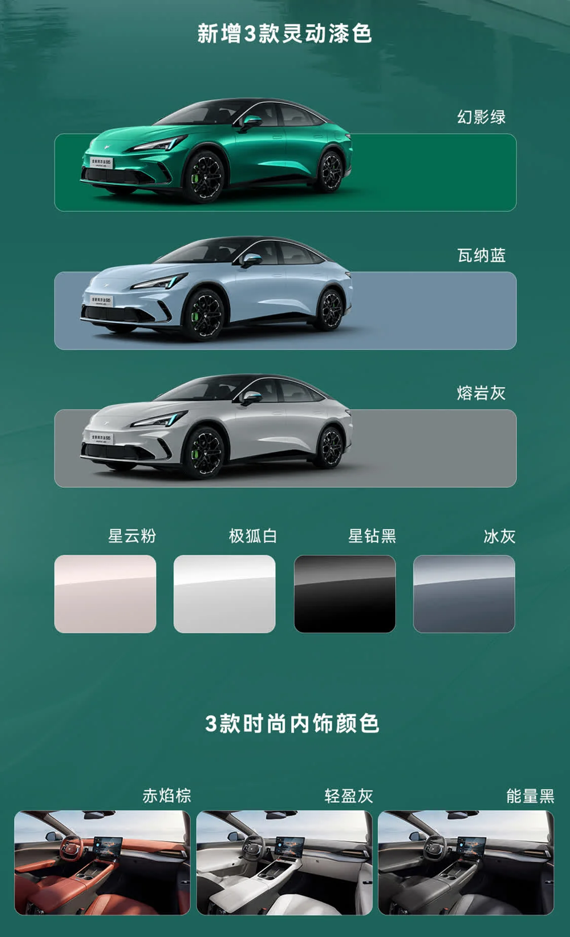 增程/純電兩種動力 極狐全新阿爾法S5預(yù)售補貼價11.28萬起