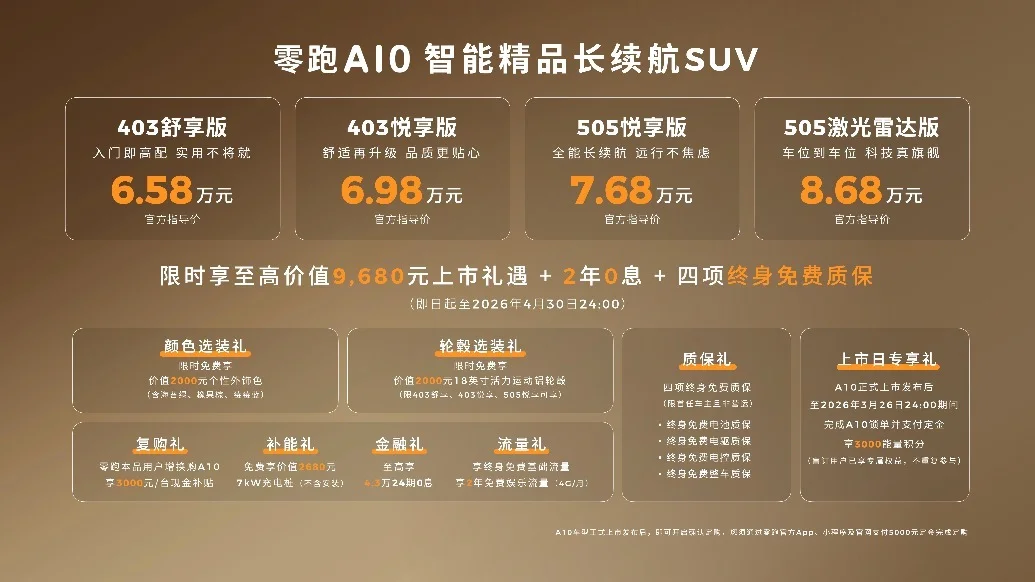 零跑A10上市售價6.58萬元起 激光雷達+車位到車位領(lǐng)航僅需8.68萬